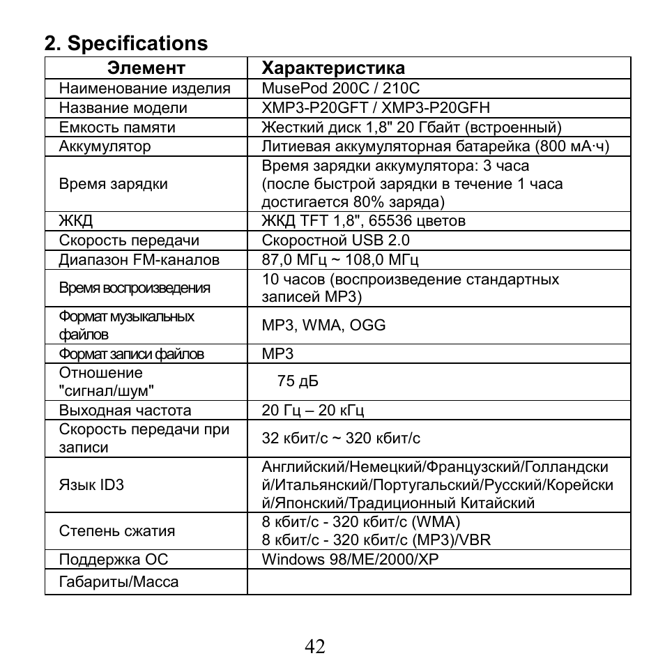 Элемент, 42 2. specifications | X-Micro Tech. XMP3-N20GFT 210C User Manual | Page 43 / 72