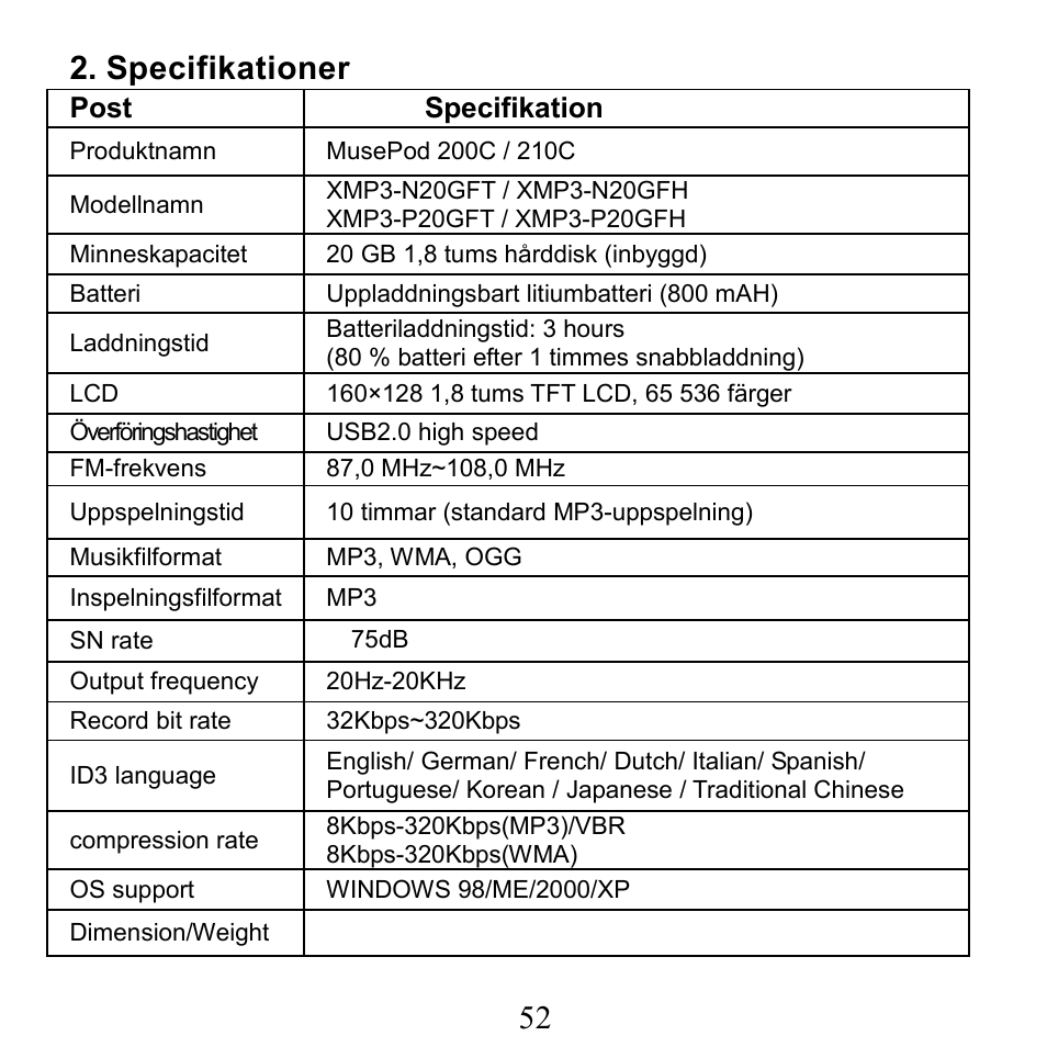 Specifikation, 52 2. specifikationer | X-Micro Tech. XMP3-N20GFT 210C User Manual | Page 53 / 72