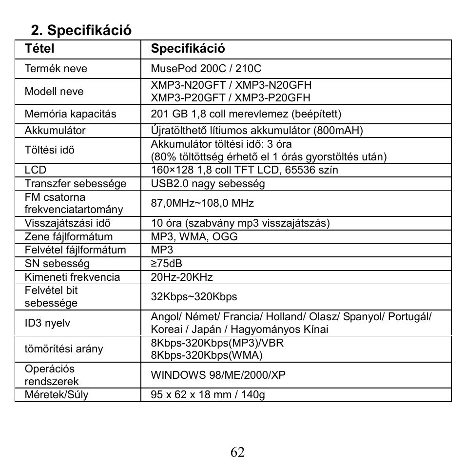 Specifikáció | X-Micro Tech. XMP3-N20GFT 210C User Manual | Page 63 / 72