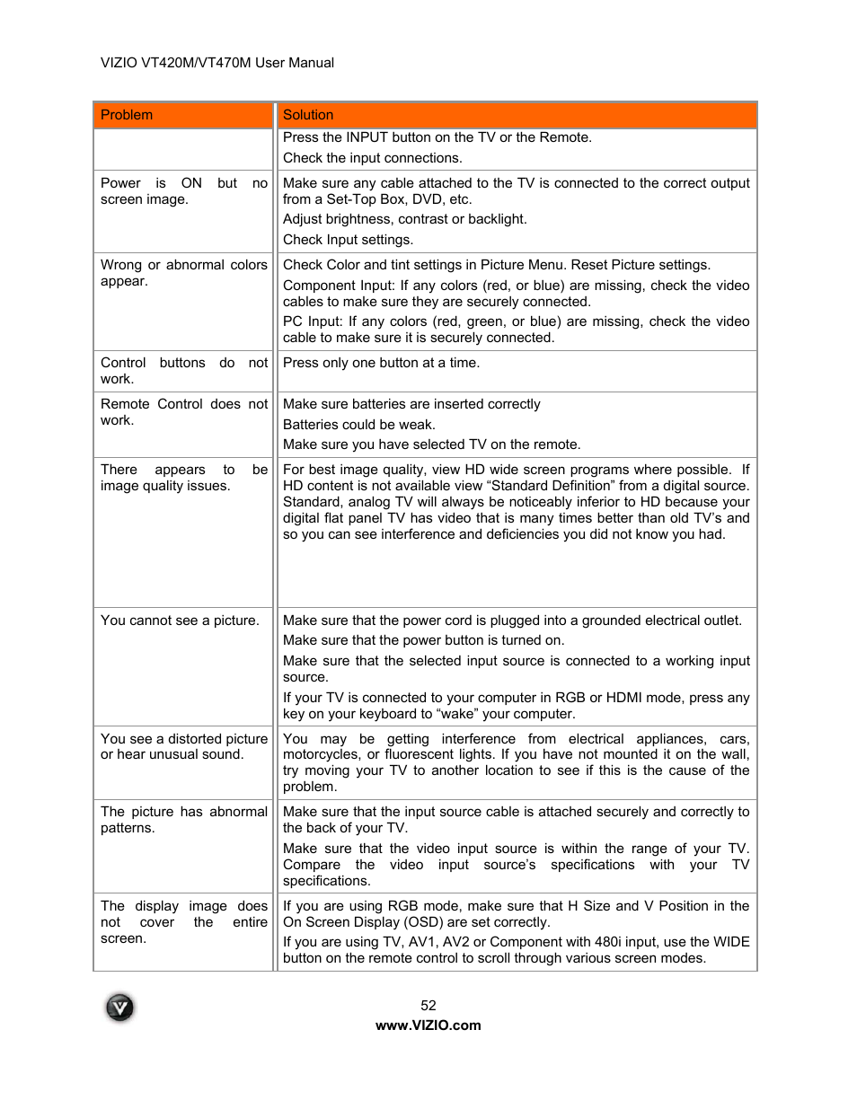 ZyXEL Communications VT470M User Manual | Page 52 / 63