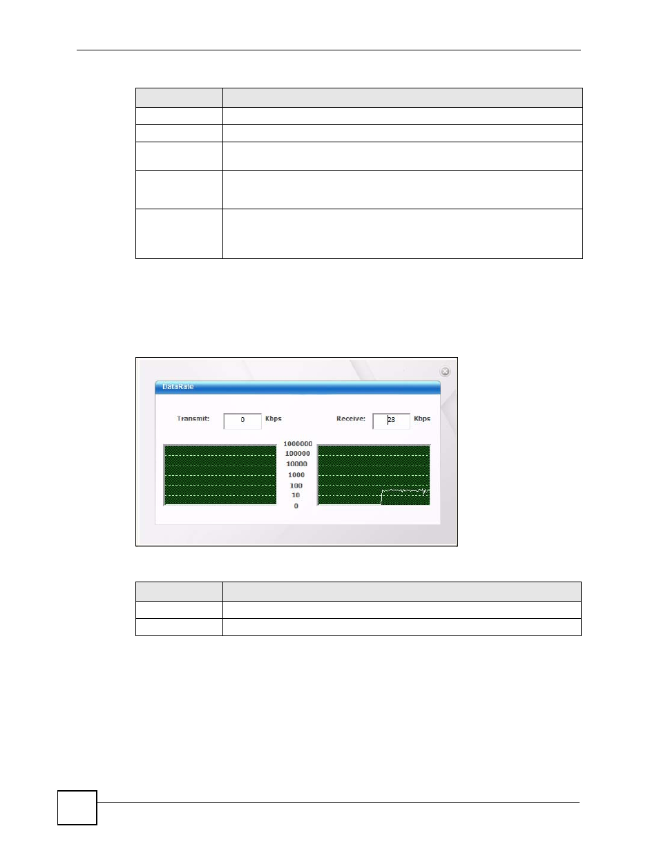 1 trend chart | ZyXEL Communications SMG-700 User Manual | Page 46 / 140
