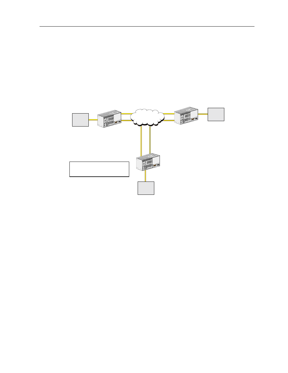 3 frame relay network, 1 ipr connecting ip lans, Ipr card frame relay network | Zhone Technologies 600 User Manual | Page 211 / 240