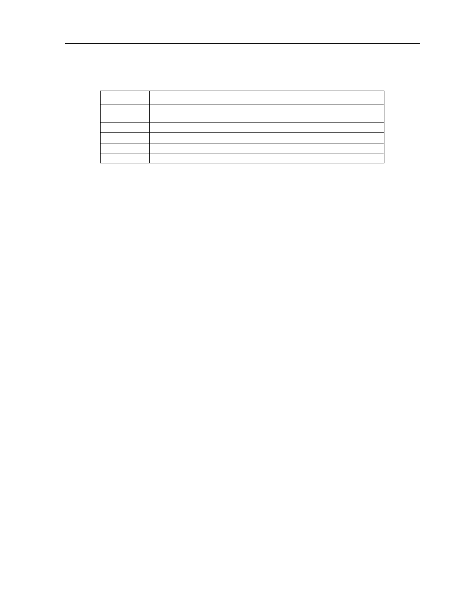 Ocu-dp card ocu-dp card user screens and settings | Zhone Technologies 900 User Manual | Page 101 / 176