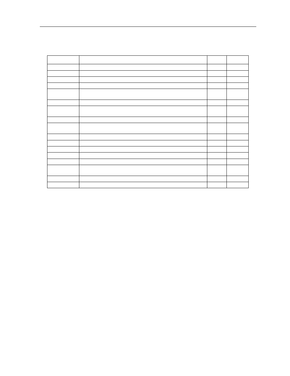 2 bri-sc u*8 sealing current, Bri-sc u*8 sealing current -7, Bri card bri card user screens and settings | Zhone Technologies 900 User Manual | Page 121 / 176