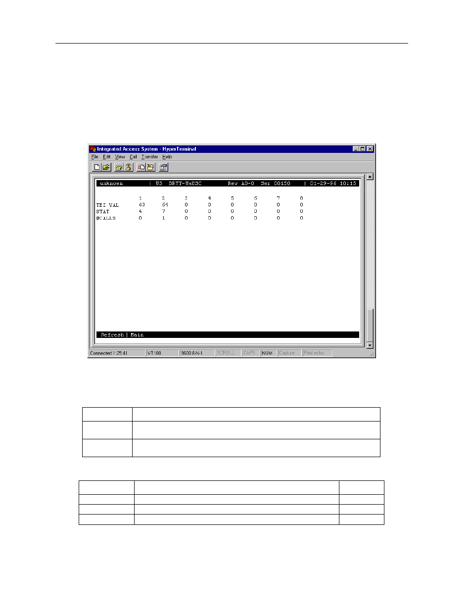 8 terminal status screen, Terminal status screen -22, Terminal status screen of actions -22 | Zhone Technologies 900 User Manual | Page 136 / 176