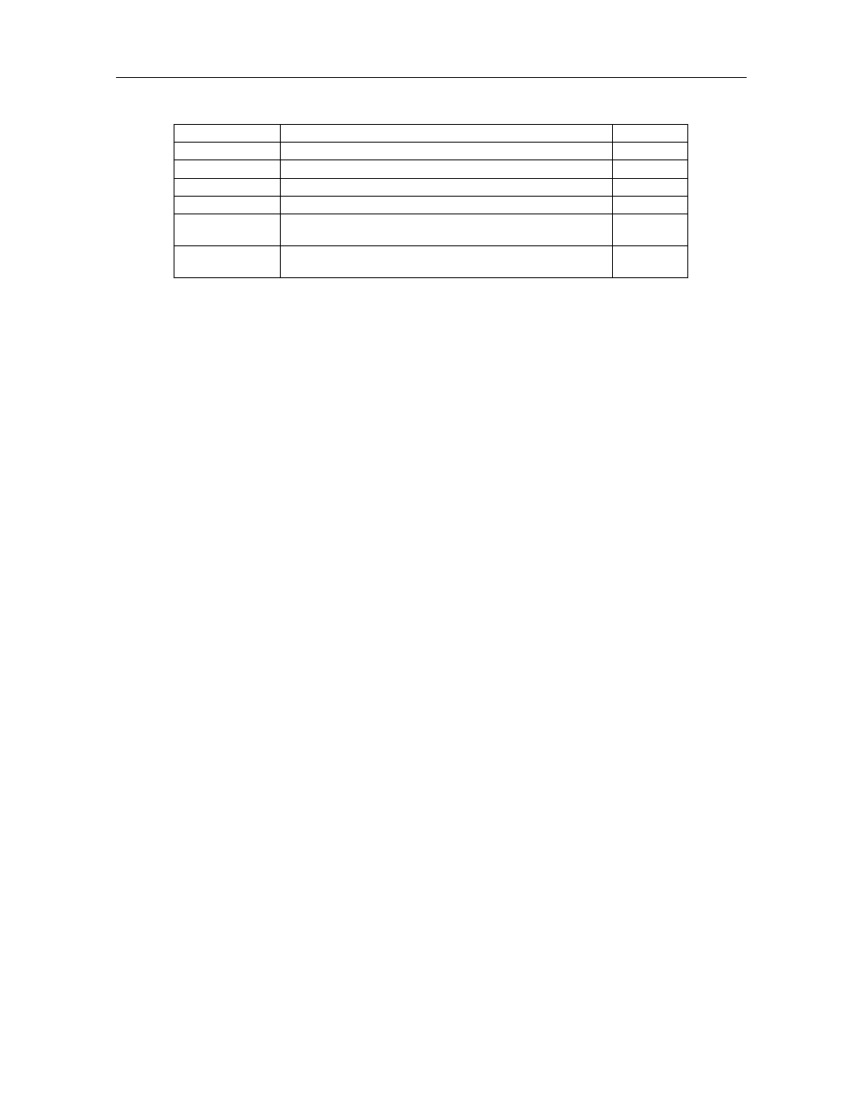 Bri card bri card user screens and settings | Zhone Technologies 900 User Manual | Page 153 / 176