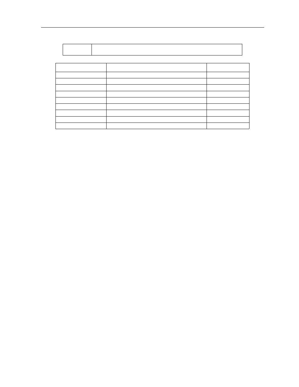 Imux call screen option settings and defaults -39, Hsu card hsu card user screens and settings | Zhone Technologies 900 User Manual | Page 51 / 176