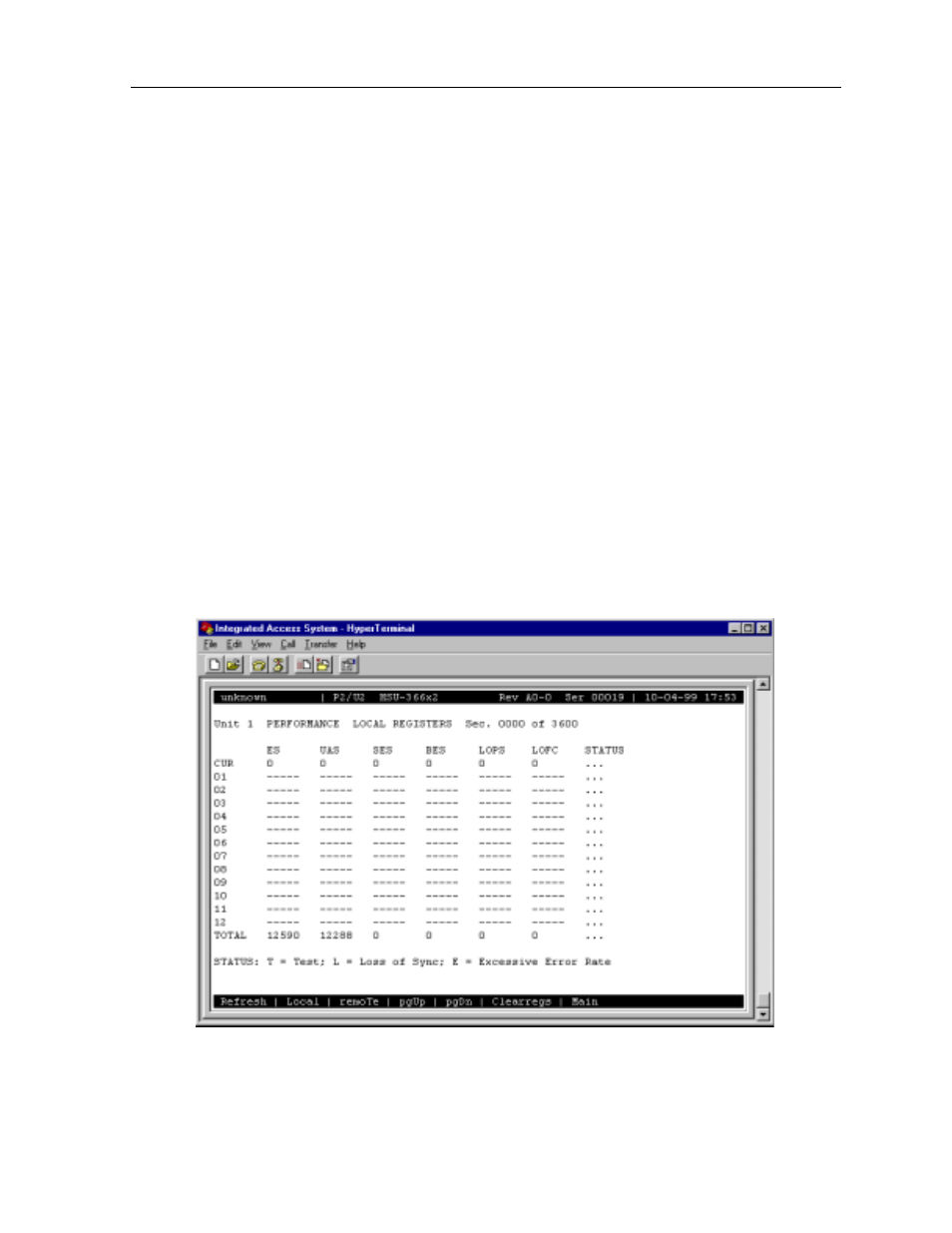 25 the inv indication, 26 performance data, The inv indication -49 | Zhone Technologies 900 User Manual | Page 61 / 176