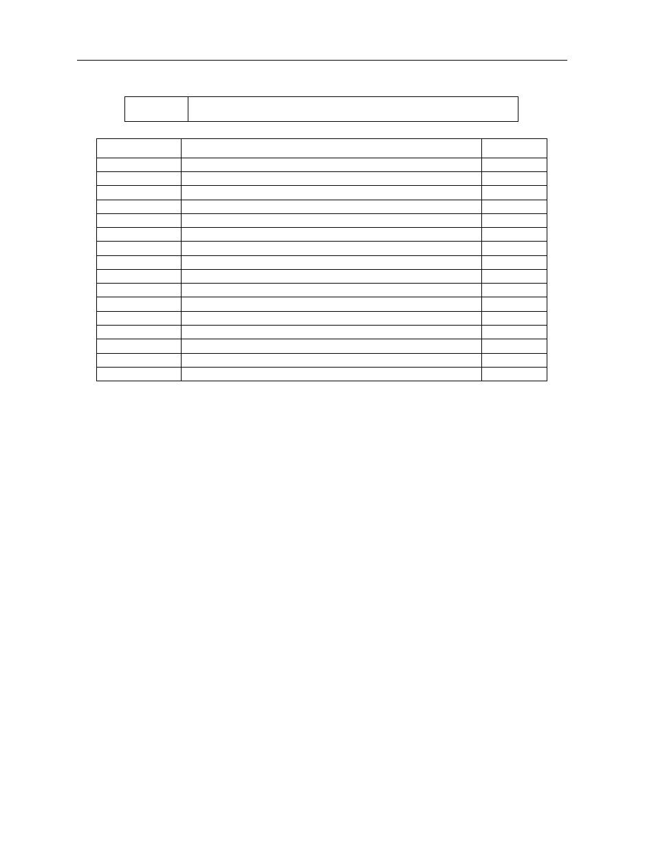 Test screen option settings and defaults -16, Model no. running head test screen sru card | Zhone Technologies 900 User Manual | Page 82 / 176