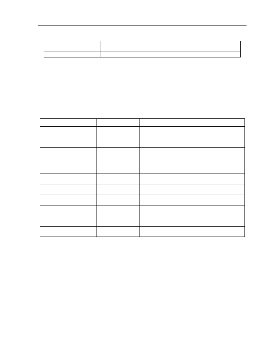 Sru card sru card specifications | Zhone Technologies 900 User Manual | Page 87 / 176