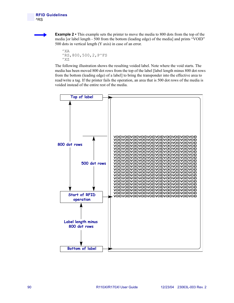 Zebra Technologies R170XiTM User Manual | Page 102 / 184