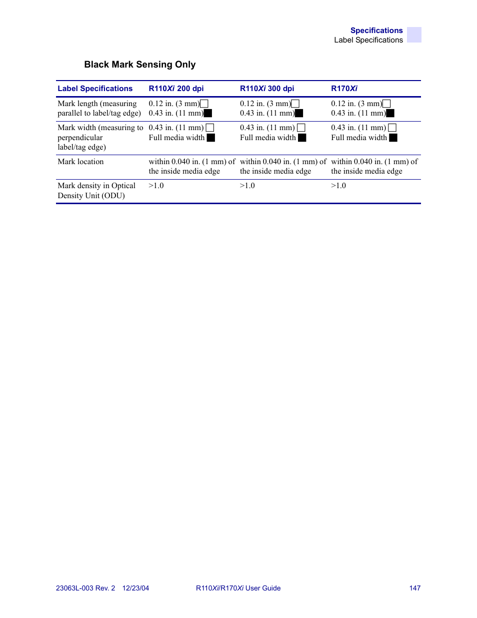 Zebra Technologies R170XiTM User Manual | Page 159 / 184