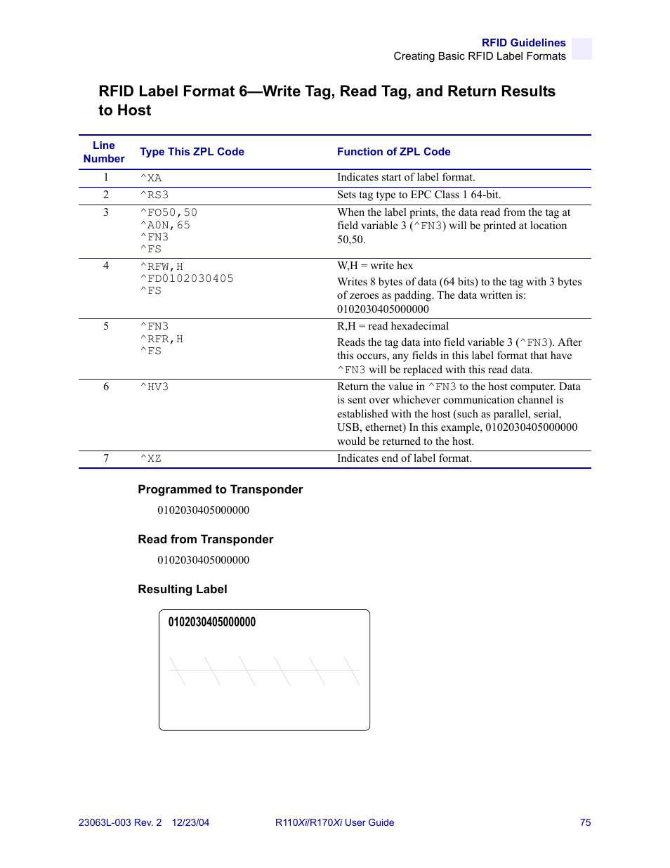 Zebra Technologies R170XiTM User Manual | Page 87 / 184