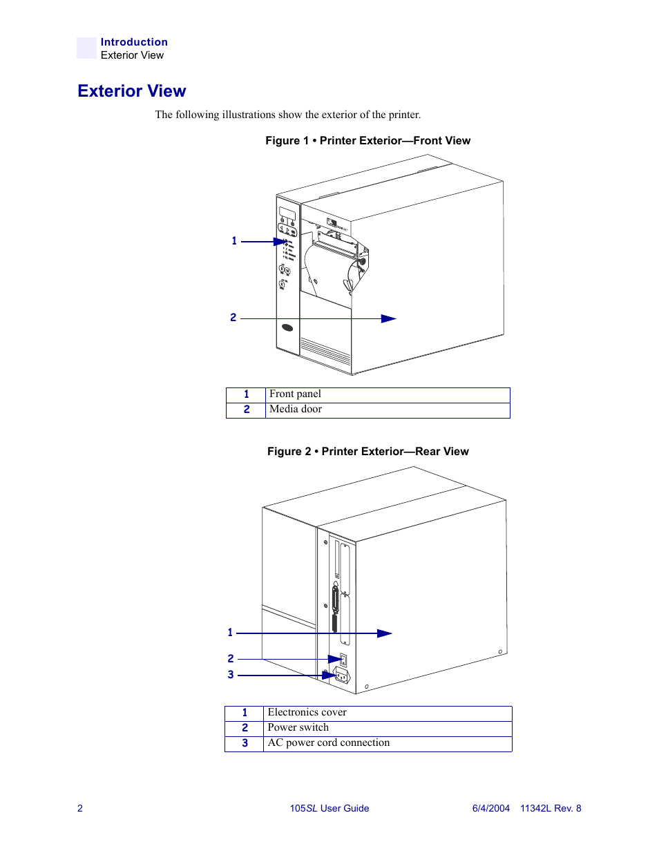 Exterior view | Zebra Technologies Zebra S Series 105SL User Manual | Page 26 / 130
