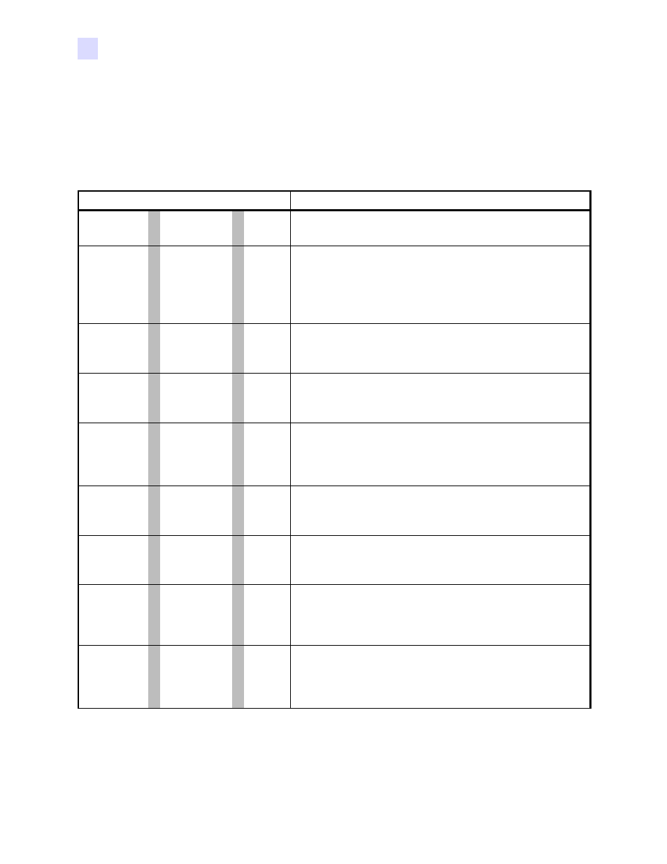 P100i part numbers, P100 i part numbers | Zebra Technologies P100iTM User Manual | Page 6 / 76