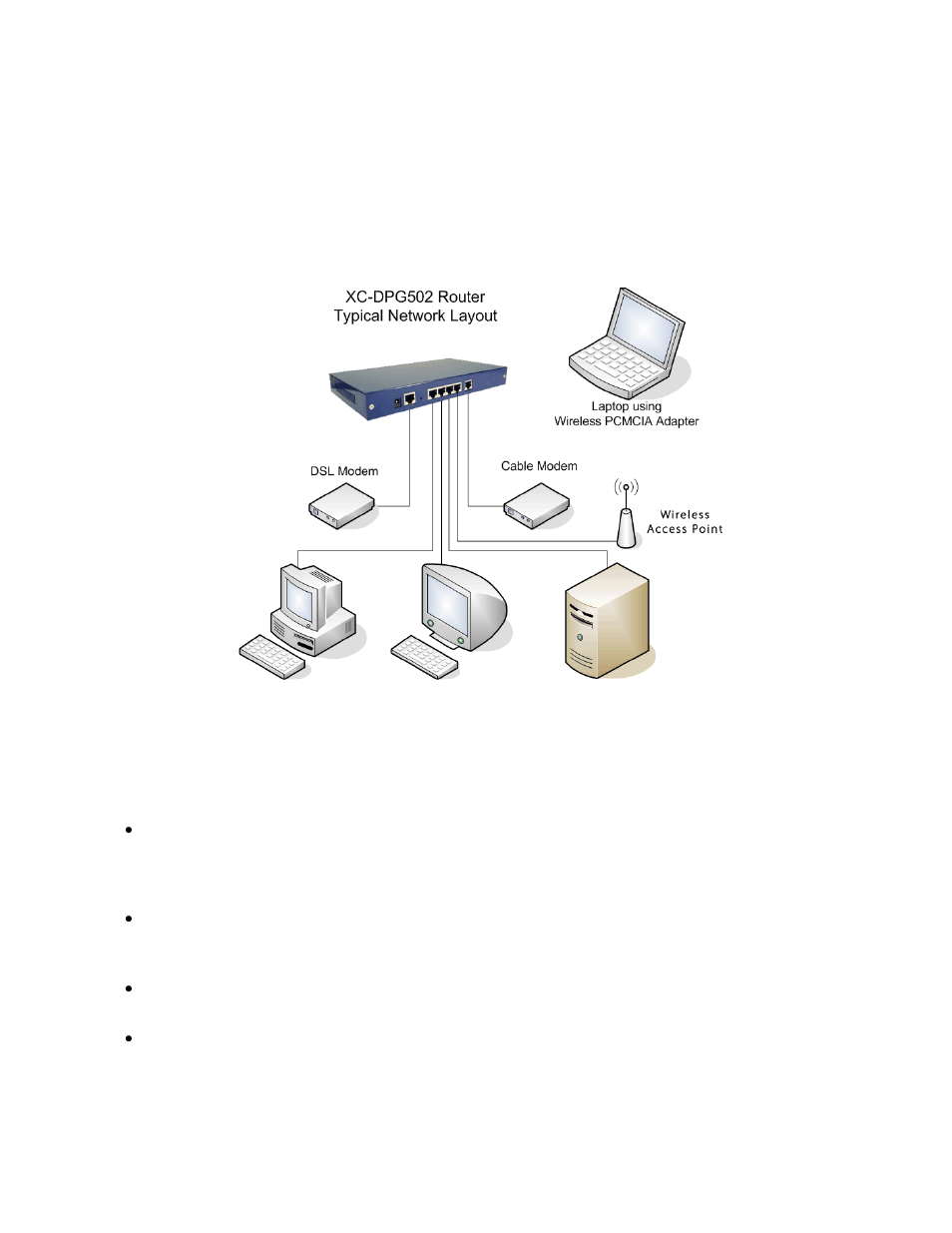 Introduction, Twin wan router features | XiNCOM Twin WAN XC-DPG402 User Manual | Page 5 / 79