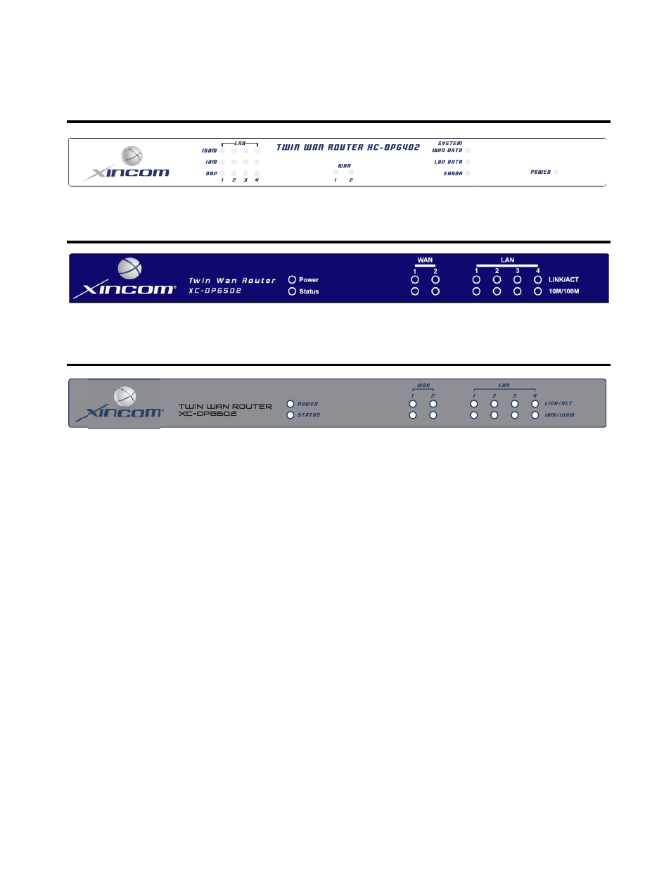 Physical details, Front panel of xc-dpg402, Front panel of xc-dpg502 | Front panel of xc-dpg602 | XiNCOM Twin WAN XC-DPG402 User Manual | Page 8 / 79