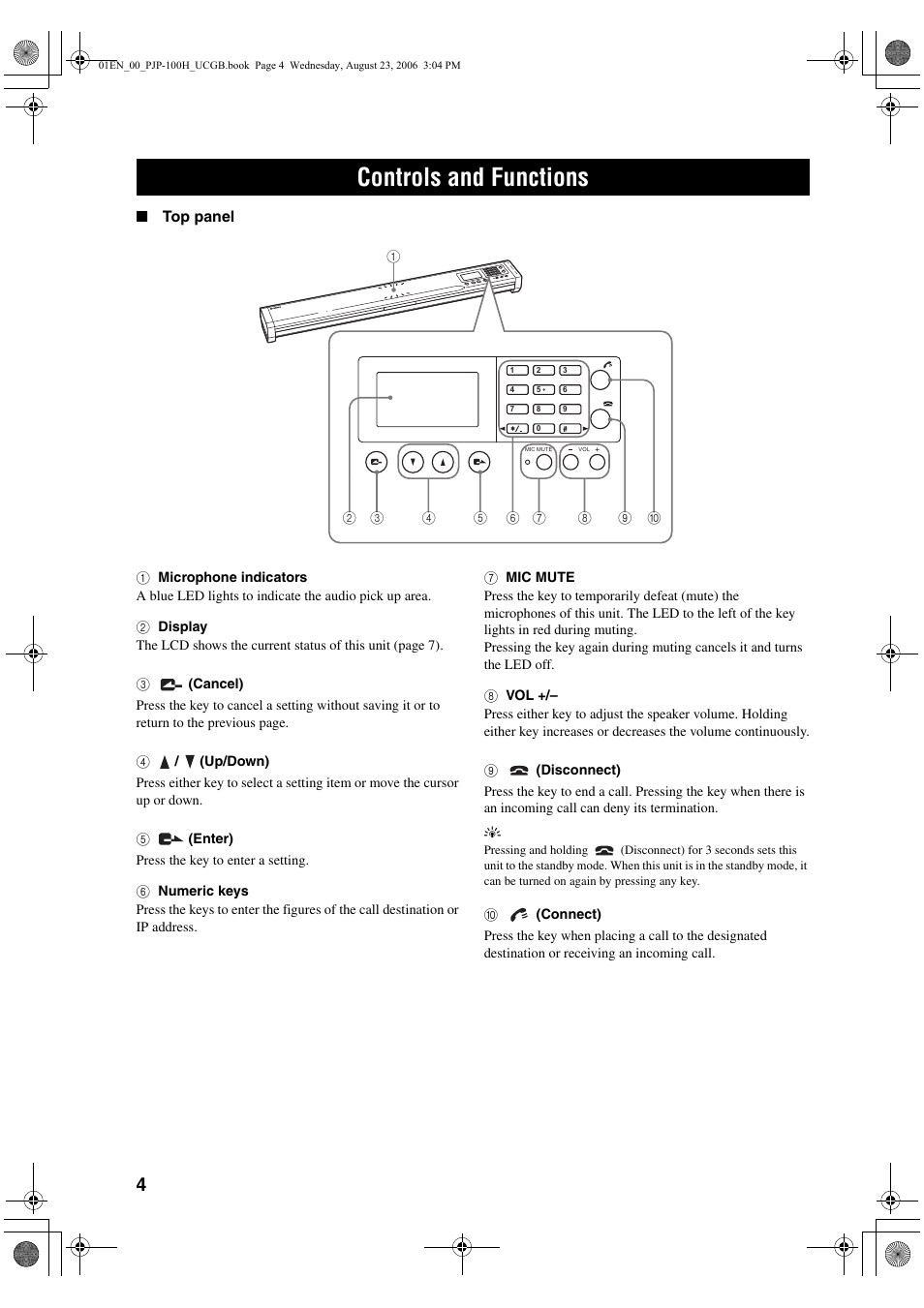 Controls and functions | Yamaha PJP-100H User Manual | Page 8 / 59