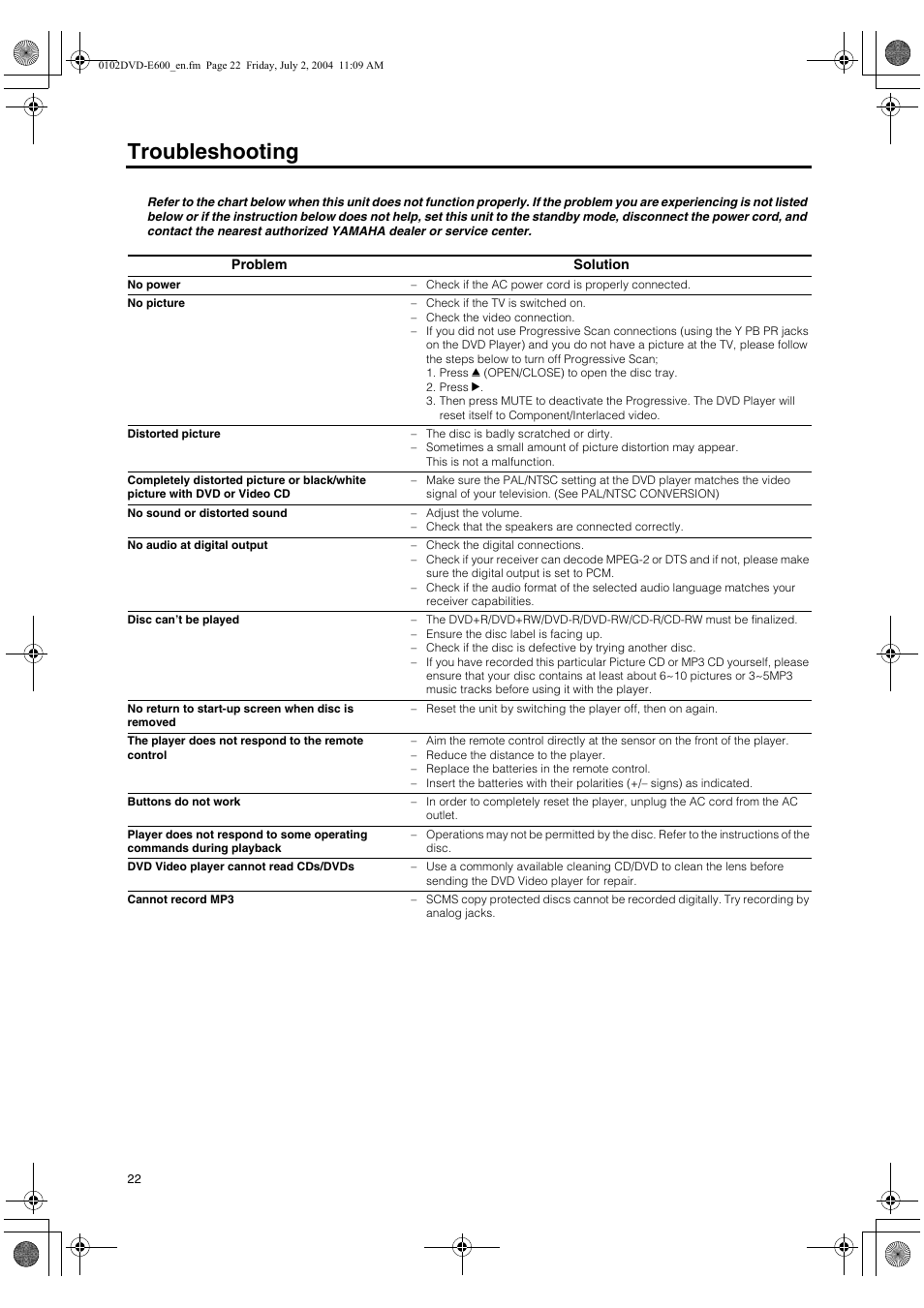 Troubleshooting | Yamaha PIANO CRAFT DVD-E600 User Manual | Page 26 / 30