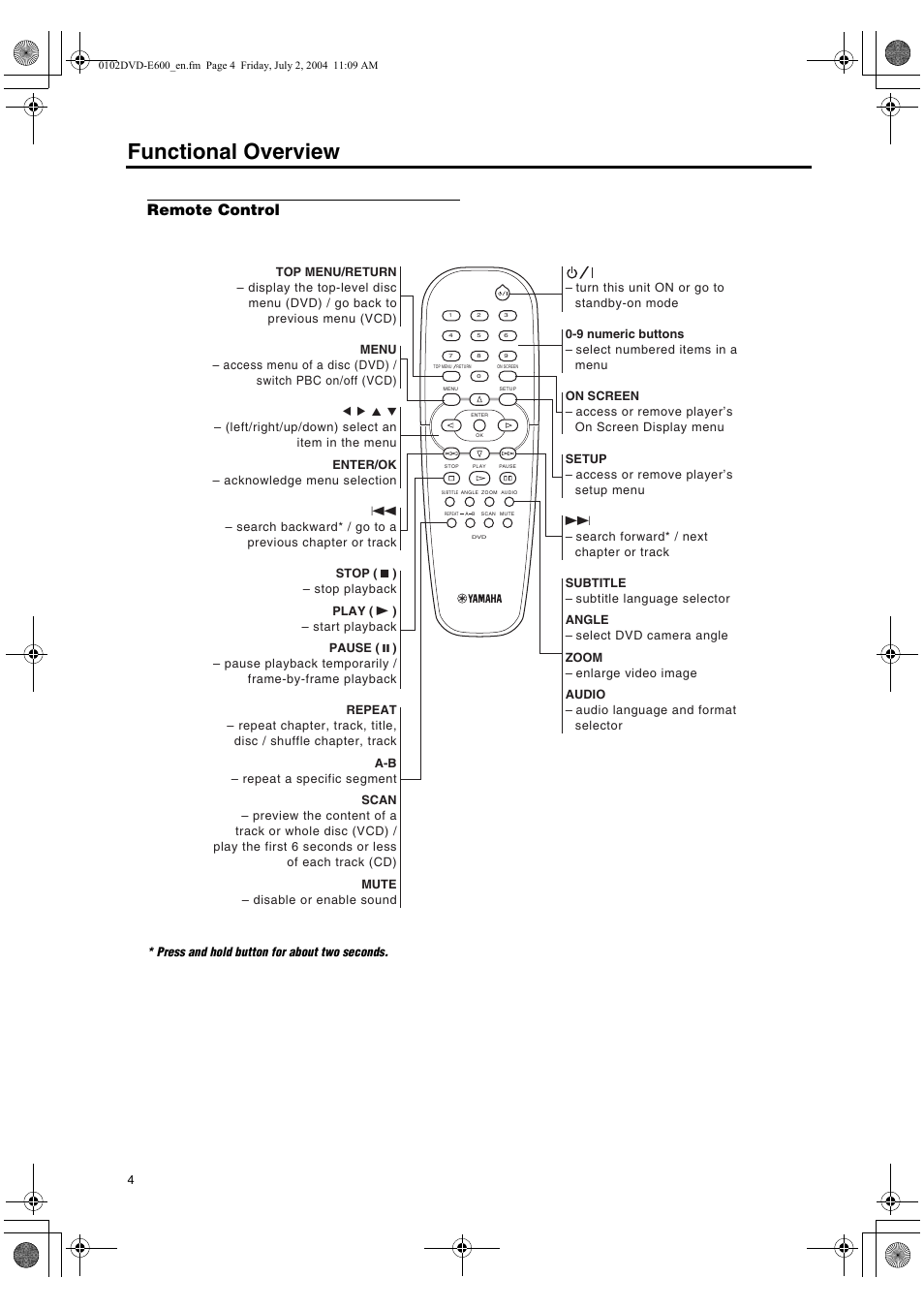 Remote control, Functional overview | Yamaha PIANO CRAFT DVD-E600 User Manual | Page 8 / 30