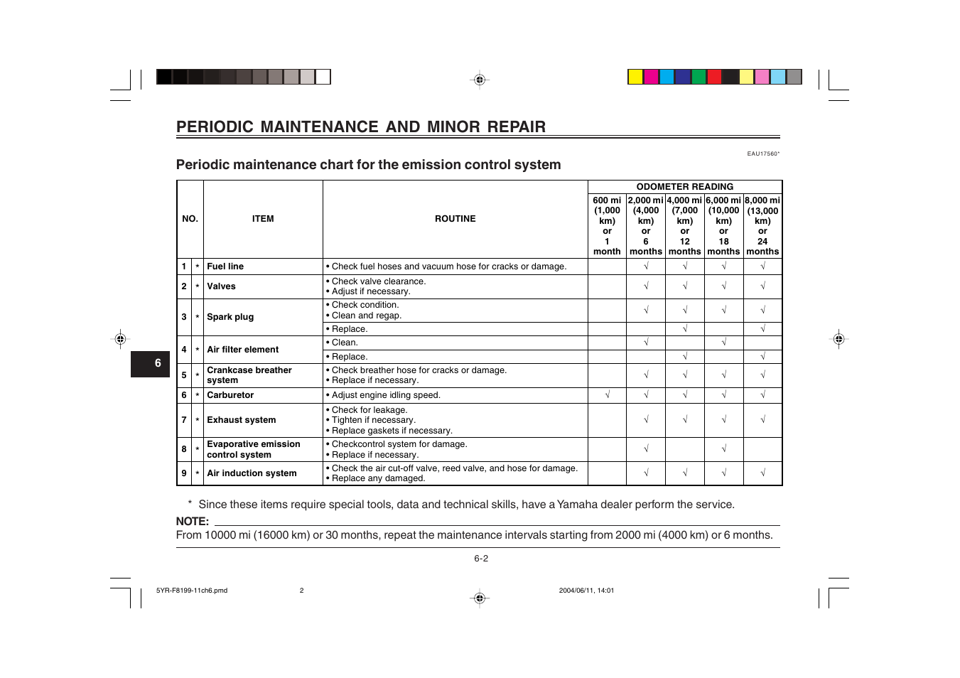 Periodic maintenance and minor repair | Yamaha YJ125T User Manual | Page 36 / 76