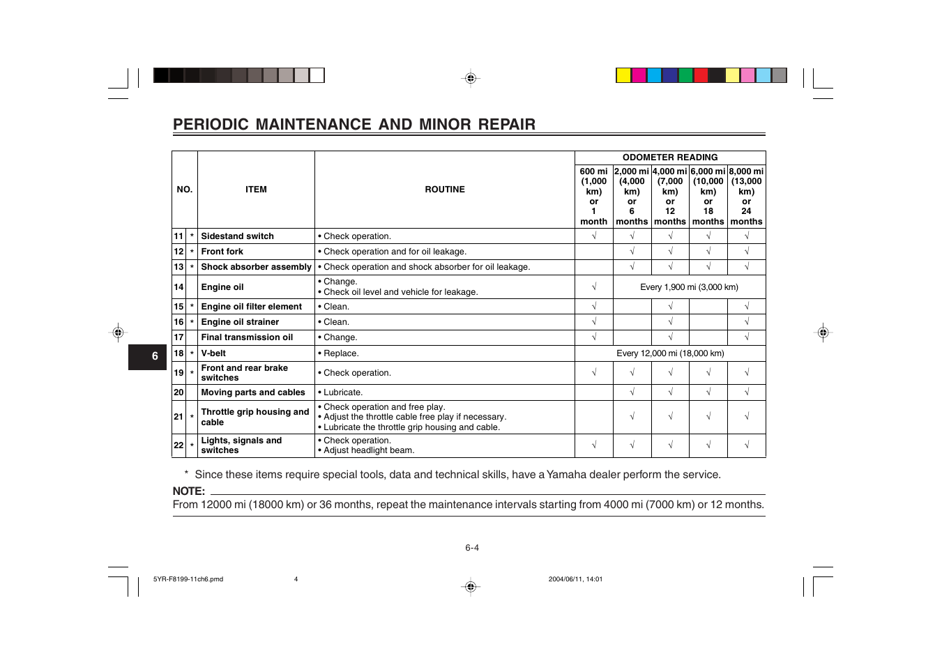 Periodic maintenance and minor repair | Yamaha YJ125T User Manual | Page 38 / 76