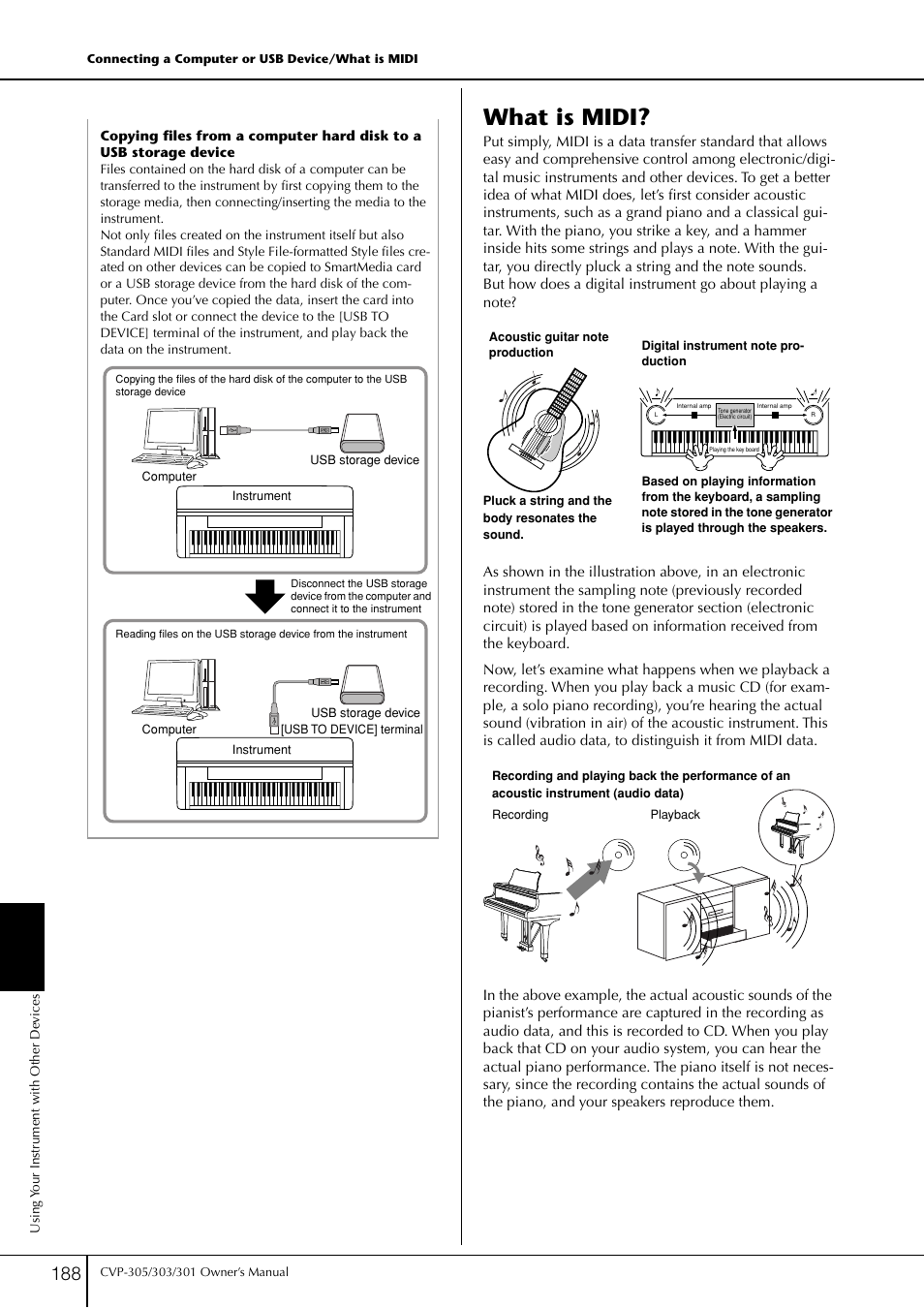 What is midi | Yamaha 303 User Manual | Page 188 / 220