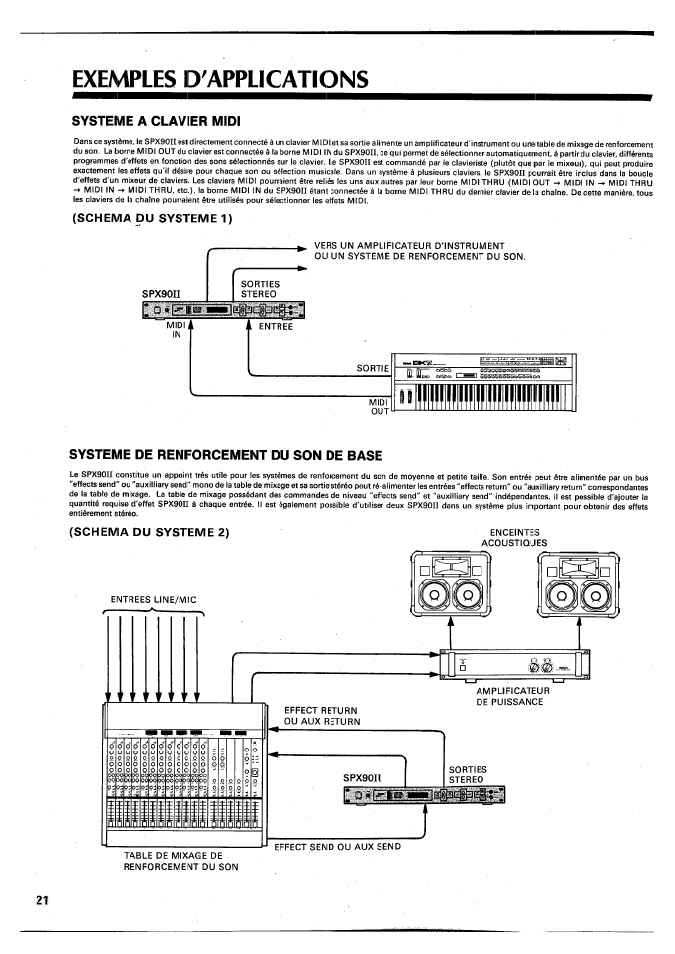 Schema du systeme 1), Schema du systeme 2), Exemples d'applications | Yamaha SPX90 II User Manual | Page 55 / 101