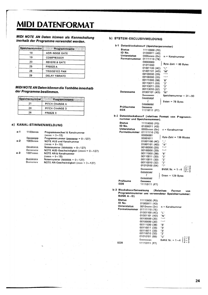 Midi datenformat, Midi-datenformat | Yamaha SPX90 II User Manual | Page 91 / 101