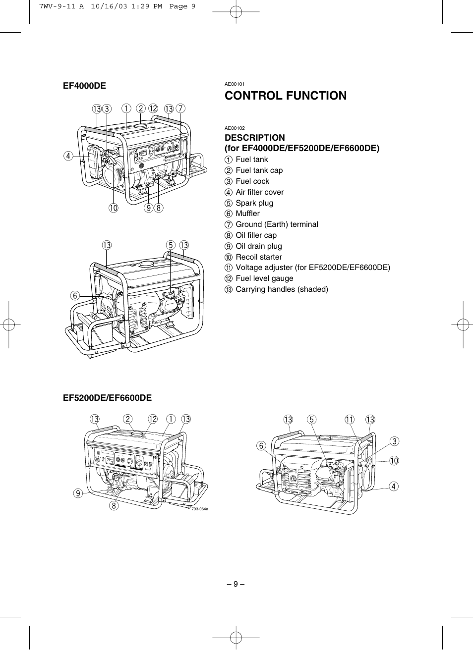 Control function, Description | Yamaha EF4000DE User Manual | Page 14 / 62