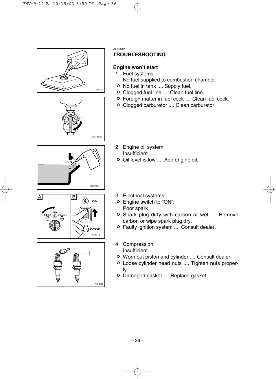 Troubleshooting | Yamaha EF4000DE User Manual | Page 41 / 62