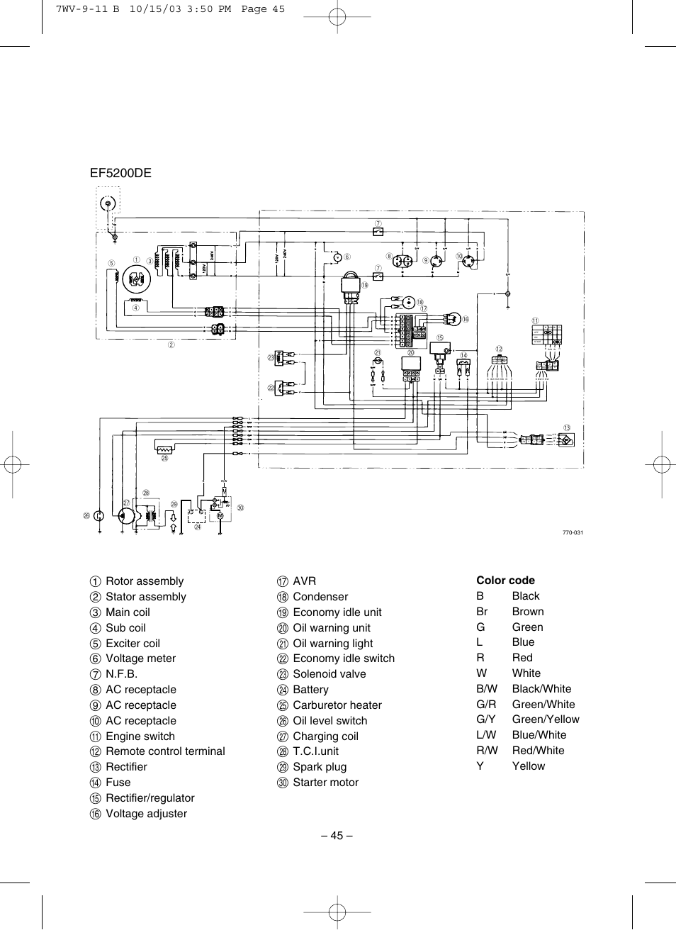 Ef5200de | Yamaha EF4000DE User Manual | Page 50 / 62