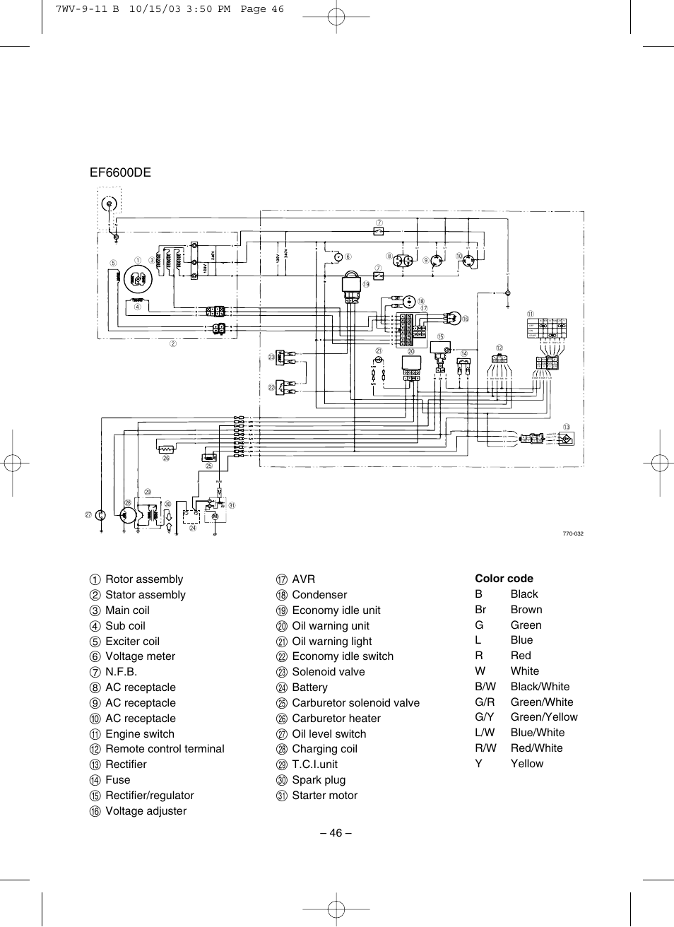 Ef6600de | Yamaha EF4000DE User Manual | Page 51 / 62