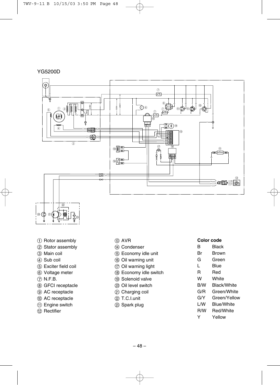 Yg5200d | Yamaha EF4000DE User Manual | Page 53 / 62