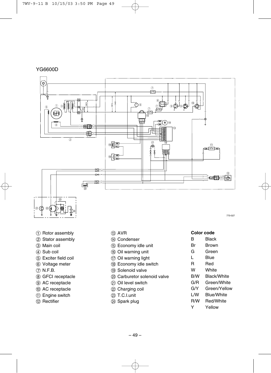 Yg6600d | Yamaha EF4000DE User Manual | Page 54 / 62