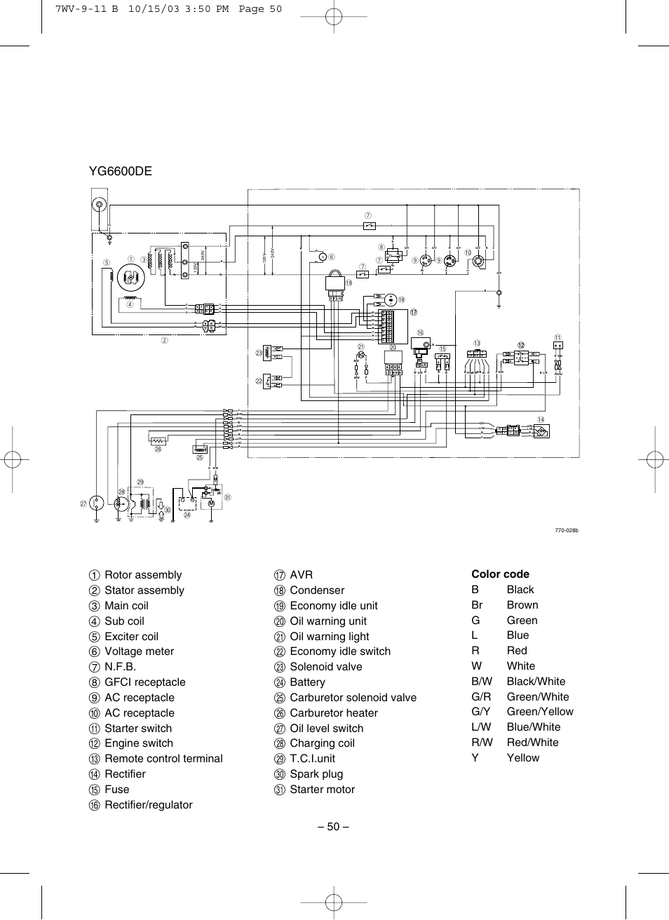 Yg6600de | Yamaha EF4000DE User Manual | Page 55 / 62
