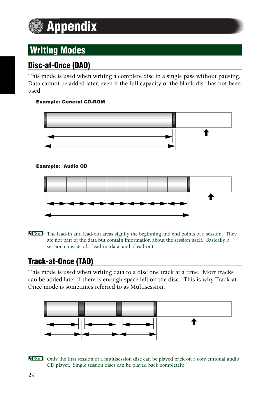 Appendix, Writing modes, Disc-at-once (dao) | Track-at-once (tao) | Yamaha CRW2100SX User Manual | Page 38 / 48