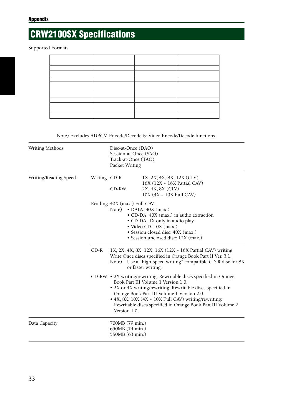 Crw2100sx specifications, Appendix | Yamaha CRW2100SX User Manual | Page 42 / 48
