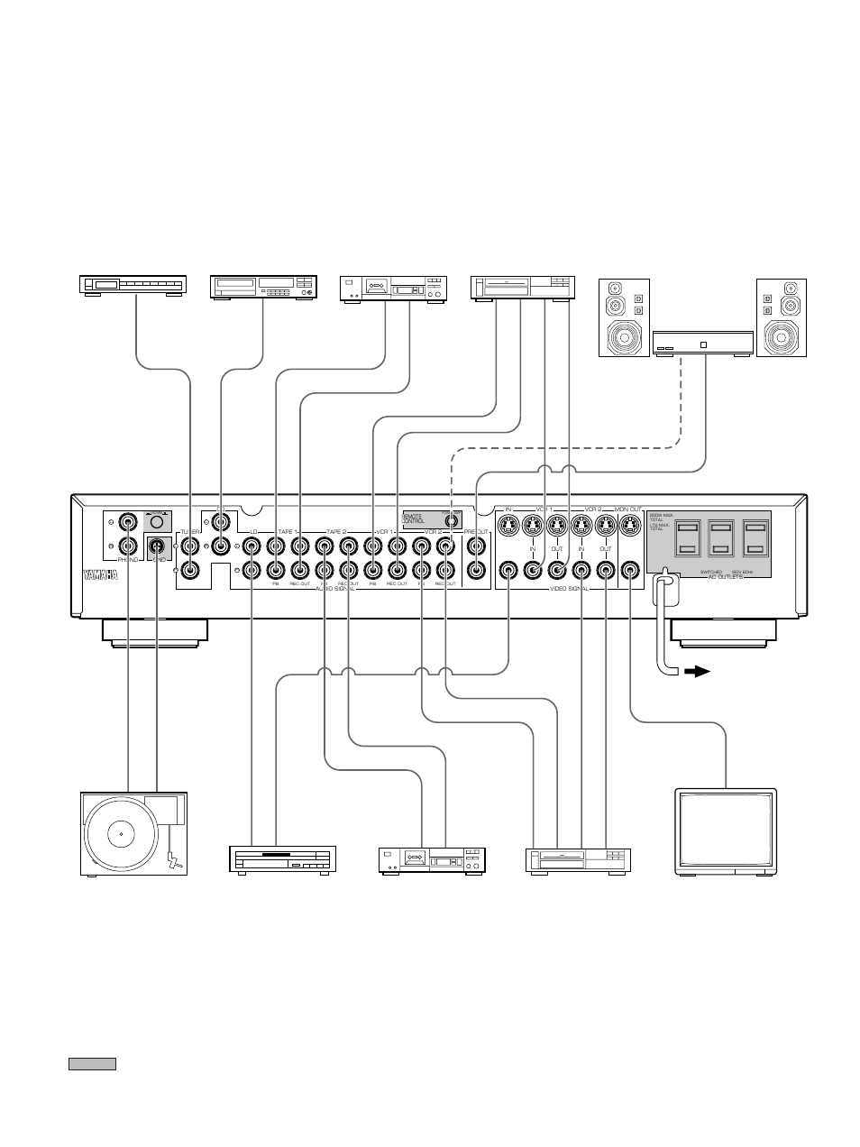 Cx-2 | Yamaha CX-2 User Manual | Page 5 / 19