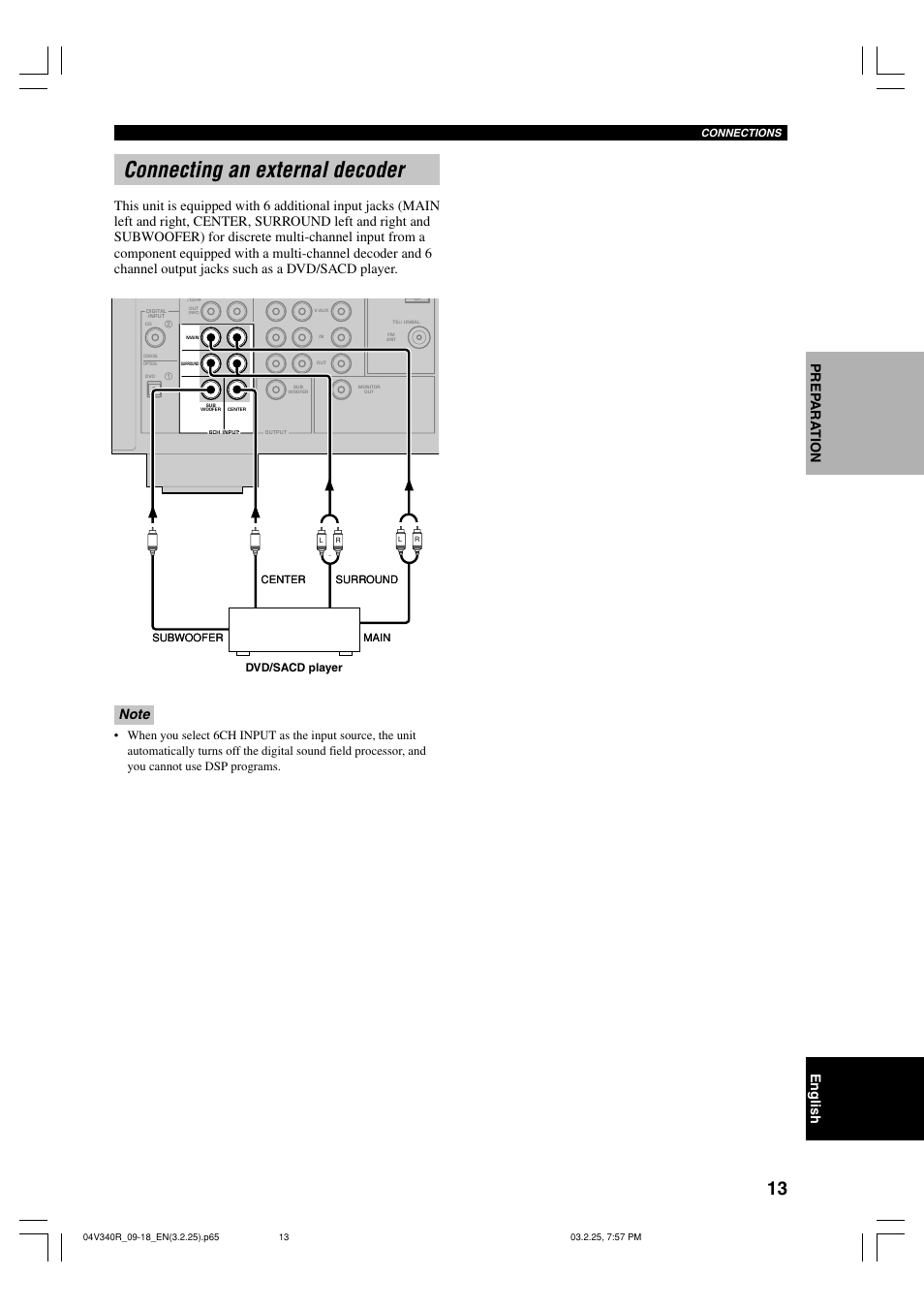 Connecting an external decoder, English prep ara tion, Dvd/sacd player | Yamaha RX-V340 User Manual | Page 15 / 60