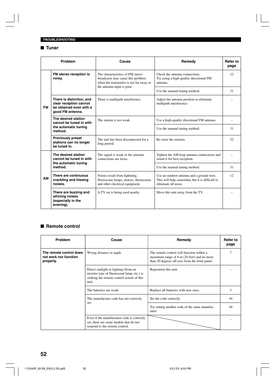 Tuner, Remote control | Yamaha RX-V340 User Manual | Page 54 / 60