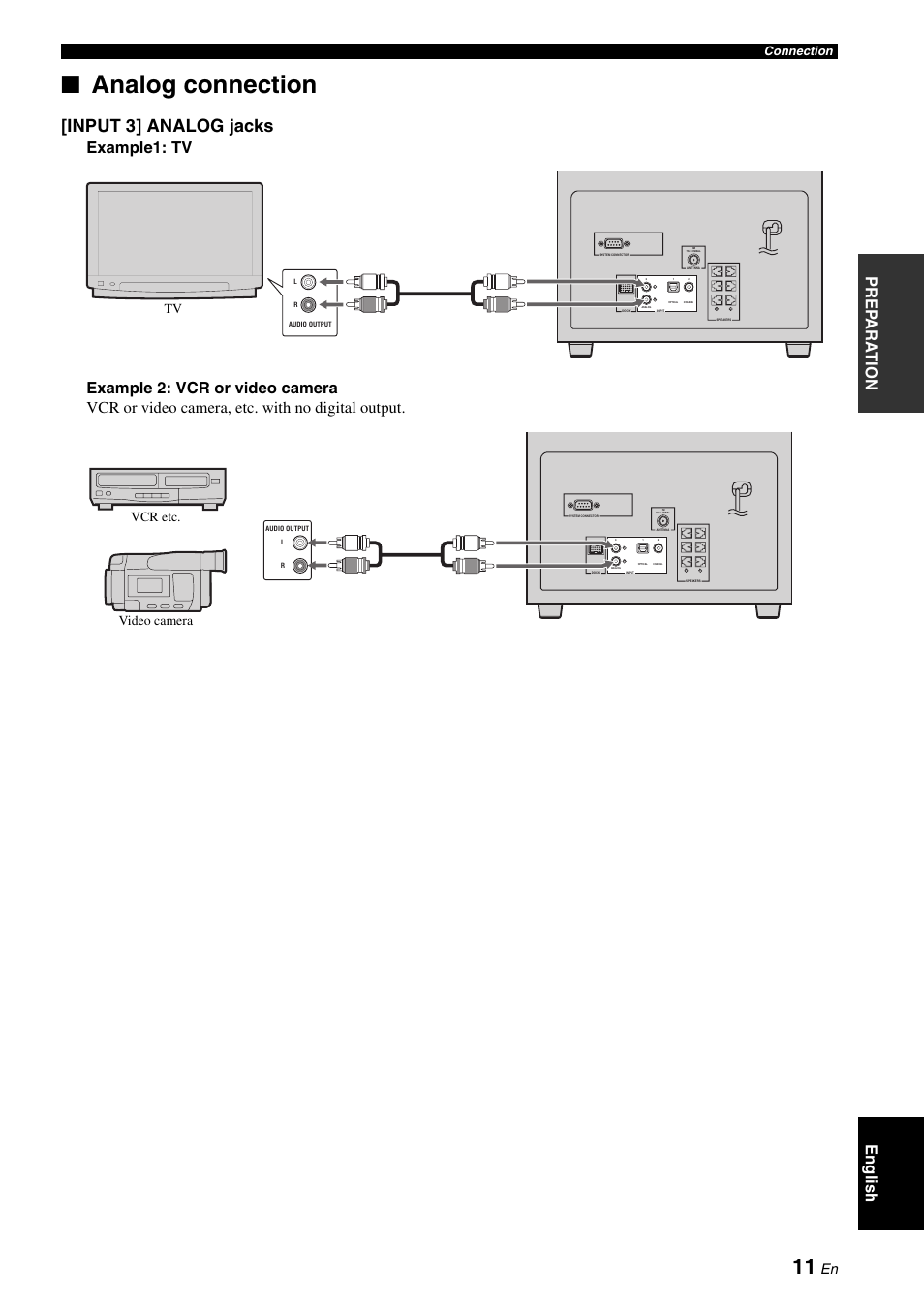 Analog connection, Input 3] analog jacks, Video camera vcr etc | Connection | Yamaha YAS-70 User Manual | Page 15 / 34
