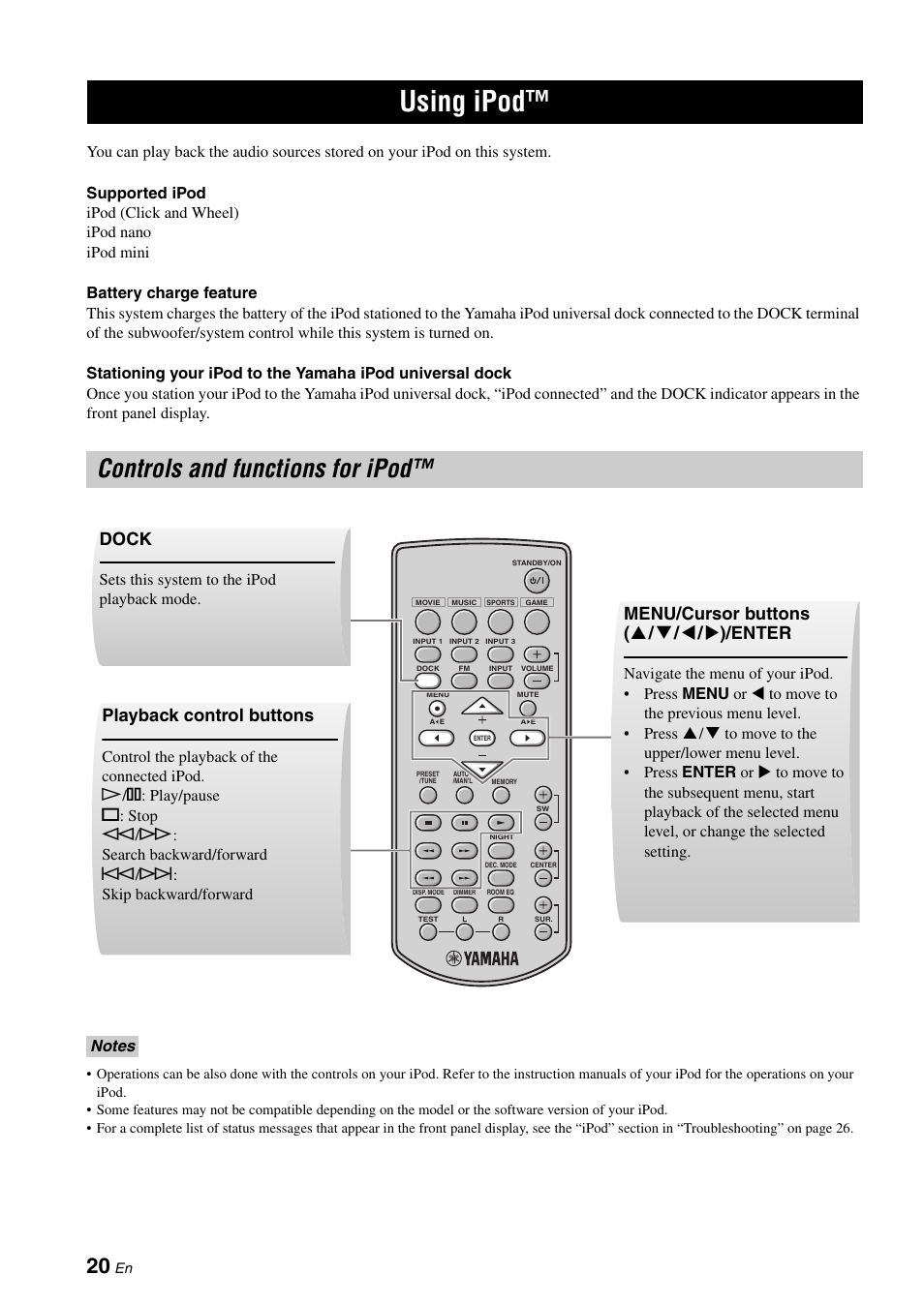 Controls and functions for ipod, P. 20), P. 20 | Using ipod, Dock, Menu/cursor buttons ( s / t / w / x )/enter, Playback control buttons, Sets this system to the ipod playback mode | Yamaha YAS-70 User Manual | Page 24 / 34