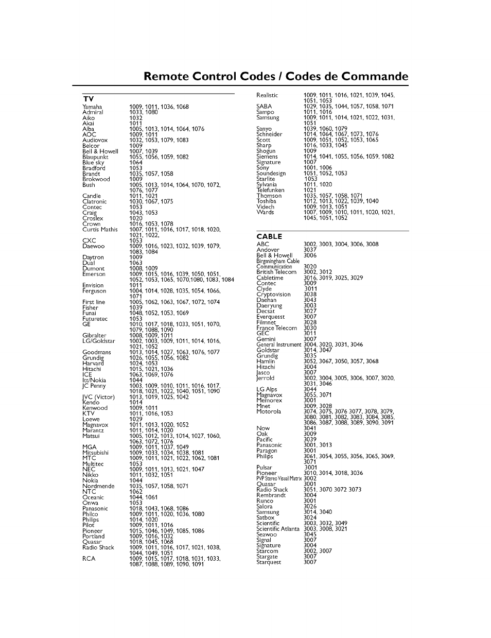 Remote control codes / codes de commande, Pvp stereo visual matrix | Yamaha CINEMASTATION NX-C300 User Manual | Page 51 / 53