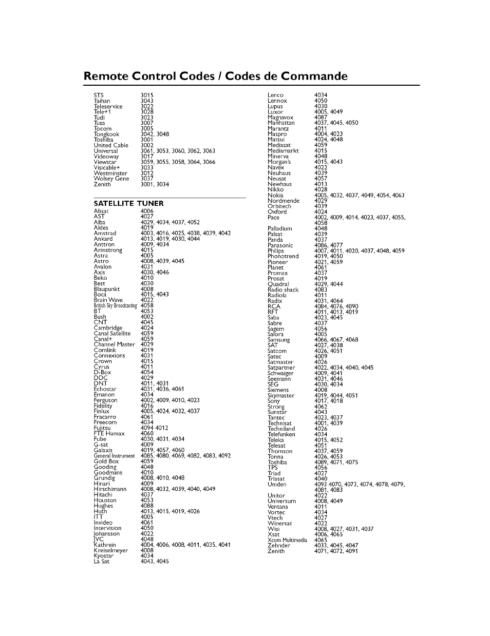 Remote control codes / codes de commande | Yamaha CINEMASTATION NX-C300 User Manual | Page 52 / 53