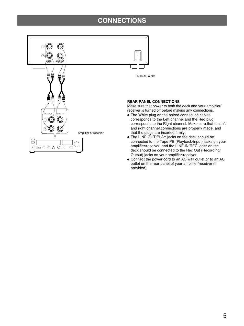 Connections | Yamaha KX W482 User Manual | Page 5 / 20