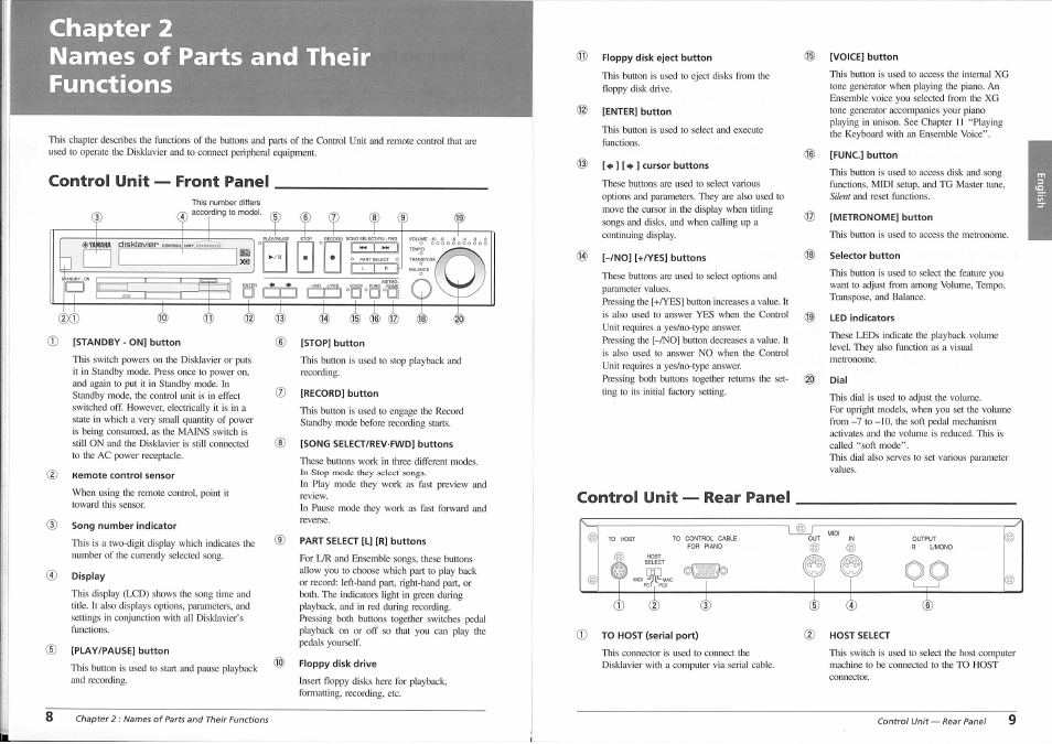 Standby - on] button, Stop] button, Floppy disk drive | Floppy disk eject button, Control unit — rear panel, Voice] button, Selector button, Led indicators, Dial, To host (serial port) | Yamaha disklavier Mark II XG Series User Manual | Page 11 / 14