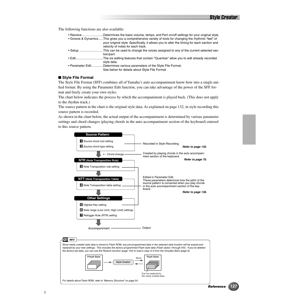 Style creator | Yamaha 9000 Pro User Manual | Page 127 / 250