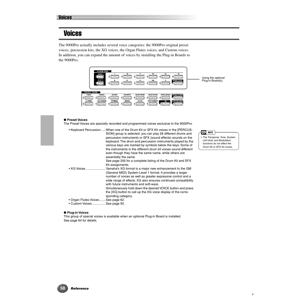 Voices | Yamaha 9000 Pro User Manual | Page 58 / 250