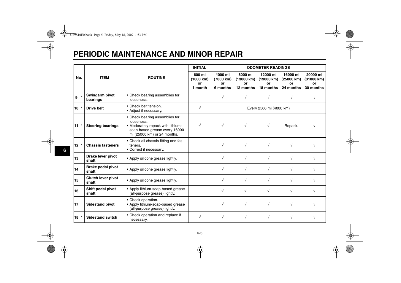 Periodic maintenance and minor repair | Yamaha STAR XV19CX(C) User Manual | Page 46 / 96